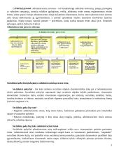 Administracinio proceso teisės konspektai 3 puslapis